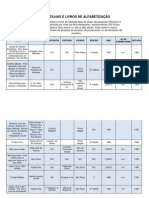 Cartilhas Livros Alfabetizacao PDF