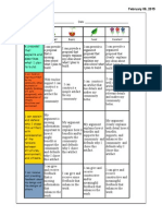 Model Rubric 2