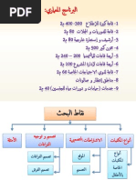 اسس تصميم المعارض و المبانى الاداريه