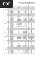 Jadwal Pelajaran KTSP