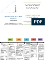 Evolución de La Calidad