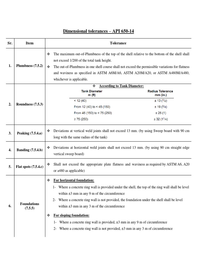 Dimensional tolerances for API 650 tanks PDF