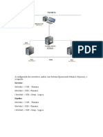 Tuto - Téo Espelhamento