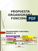 ORGANIGRAMA PROPUESTA.pptx