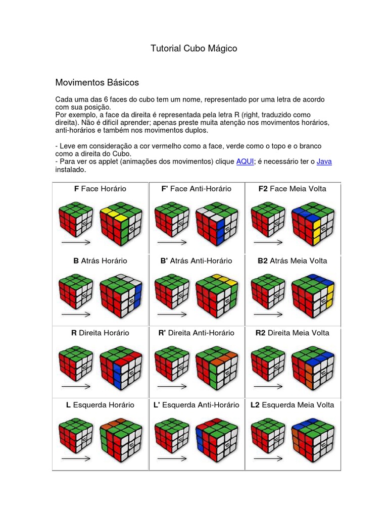 Solucao Cubo Magico, PDF, Cor