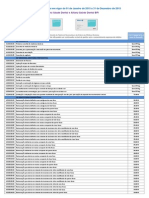 Tabela de Co-Pagamentos PDF