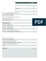 WCHP Common Curriculum: Courses Credits