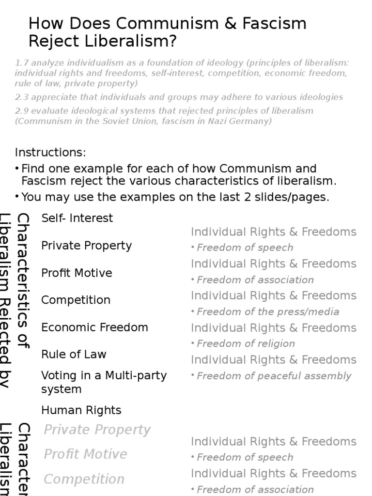 ss30-1 Ri2 ch5 How Fascism & Communism Reject Liberalism | PDF ...