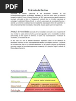 Pirámide de Maslow