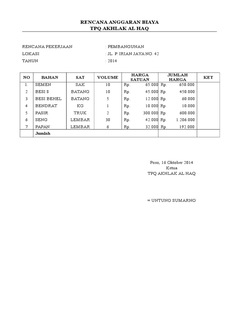 Rencana Anggaran Biaya