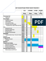 Jadual Pelaksanaan Tugasan Projek Prinsip Akaun Tingkatan 4