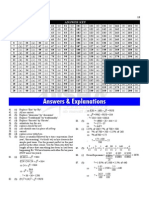 Solution of SBI Clerk 2014 Paper