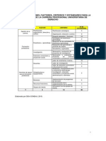 Estandares Derecho