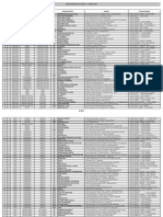 List Provider Up Date Maret 2015 PDF