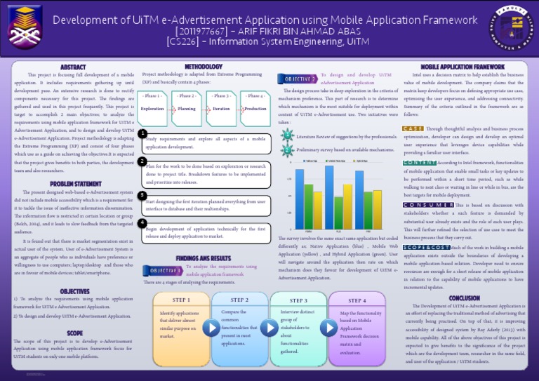 Final Year Project Poster | Mobile App | Mobile Device