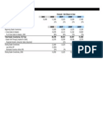 Ceres Excel-Inventory Barnik Datta