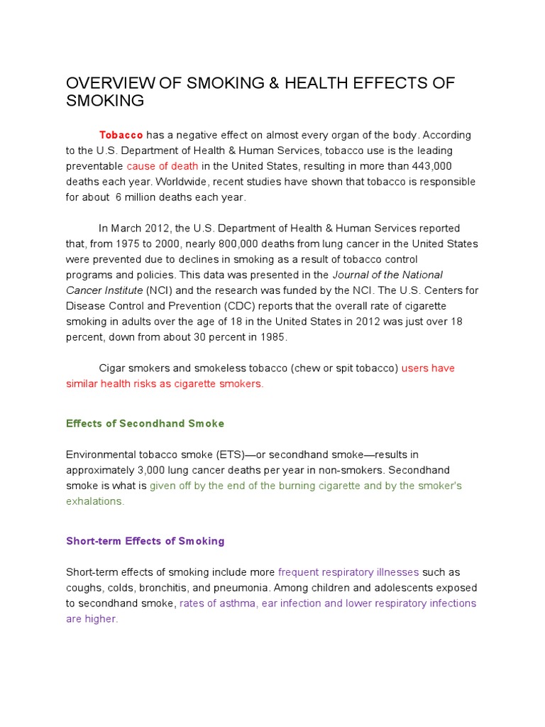 Overview of Smoking & Health Effects of Smoking: Tobacco | PDF ...