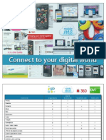 One Page Comparison