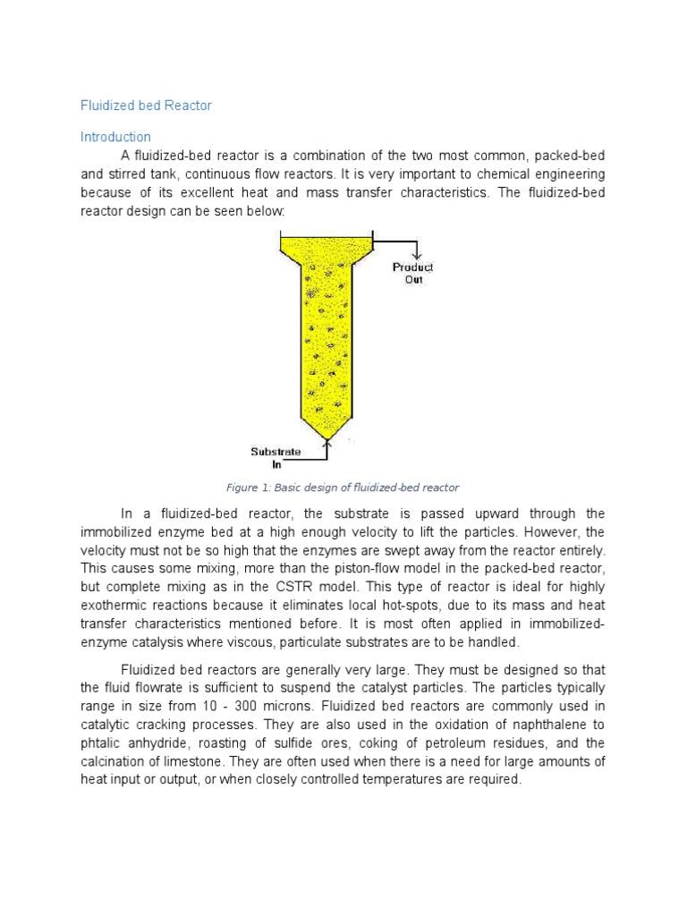 Fluidized Bed Reactor Fluidization Chemical Reactor Fluidized Bed Reactor Fluidization Chemical Reactor