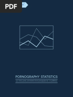 2015 Porn Stats Covenant Eyes PDF