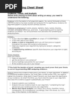 Essay Writing Cheat Sheet
