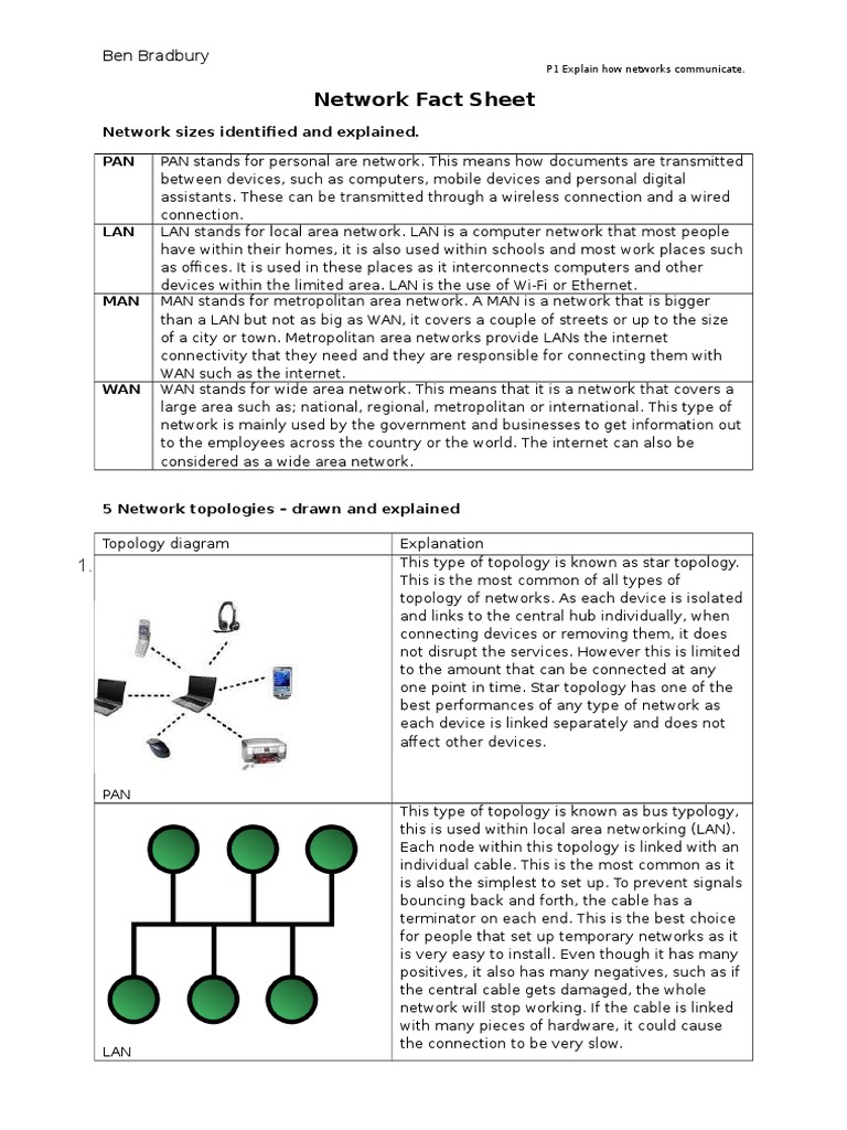 Understanding Network Types and Topologies | PDF | Network Topology ...