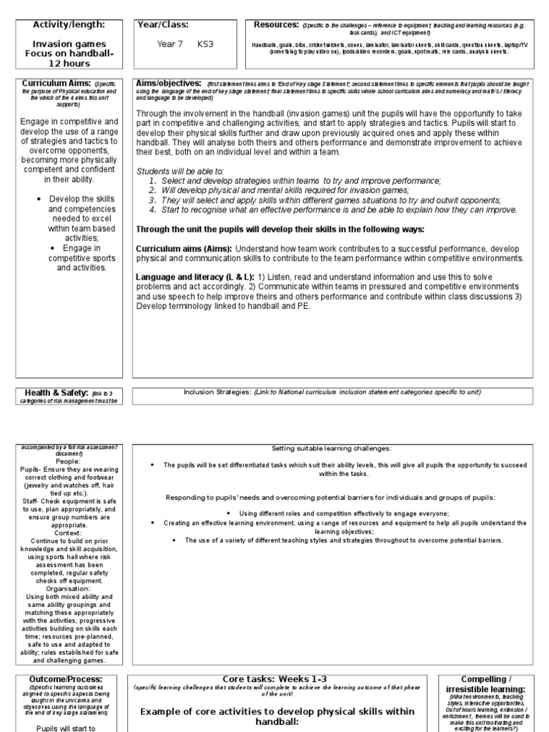 Unit of Work Template Handball PDF Physical Education Learning