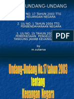 Paket Undang Undang