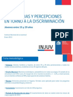 VII Encuesta Nacional de La Juventud Discriminación 2013