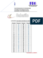 Gabaritos ExSuf 1 2015 BACHAREL