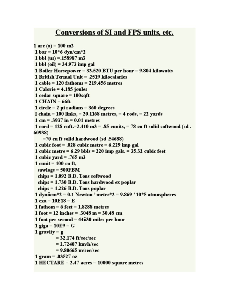 SI and FPS Unit Conversion Guide | PDF