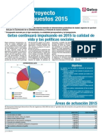 Proyecto de Presupuestos 2015