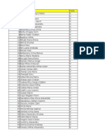 2014 Fizica Nationala Clasele Vixii Rezultate Partiale