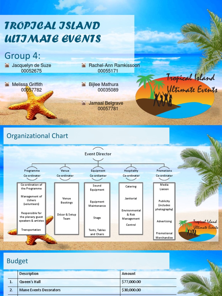 Tropical Island Ultimate Events Overview | PDF | Twitter | Communication