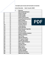 Lista de Docentes Curso CCNN 2015