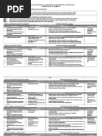 Matriz de Competencias