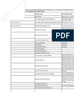 Ultimate Analytics Resource Saw Instanceconfig Setting