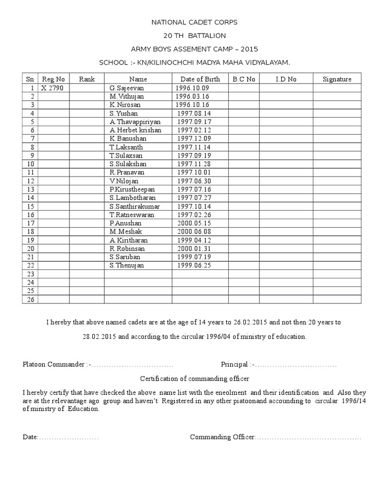 NCC Army Boys Assessment Camp 2015 | PDF