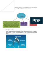 Tarea de Etica Empresarial Administracion