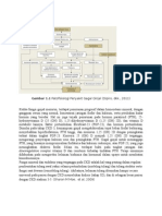 Patofisiologi CKD