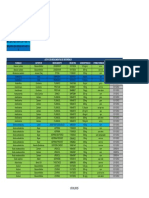 Lista+A+15-01-2015