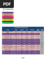 Lista+B+em+avaliação+15-01-2015