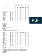 03.26.15 Box Score (MIL)