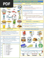 Food Countable - Uncountable-1