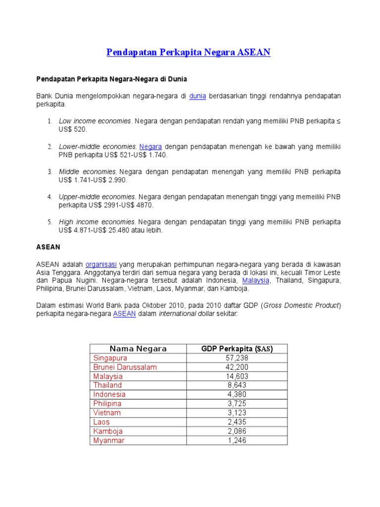 Negara Anggota Asean Yang Memiliki Pendapatan Perkapita Tertinggi Adalah Cara Golden