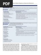 Nursing Care Plan Imbalanced Nutrition Less Than Body Req | Weight Loss