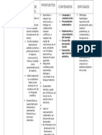 Cuadro Comparativo (Los Tres Niveles de Educacion Basica)