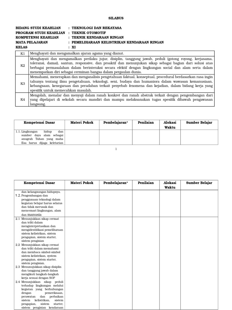 Silabus Tkr Kelistrikan Oto Kelas Xi