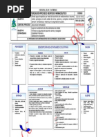 Download Servicio Farmaceutico  by C J Ballesteros Montalbn SN260091452 doc pdf