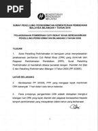 Borang Cuti & Jual Cuti Rehat Khas Guru